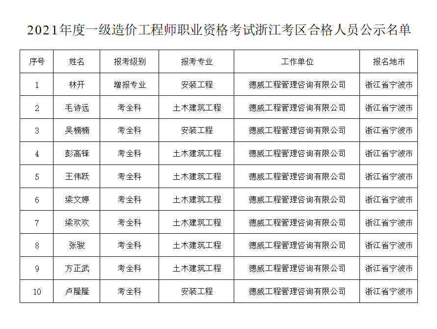 1640910817588361.png attachview.png