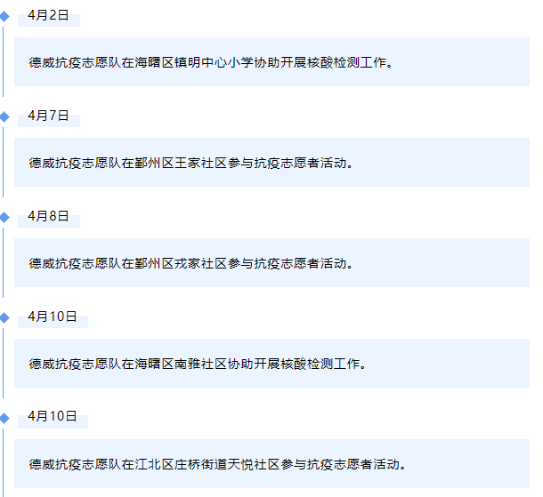 QQ图片20220419170532.png